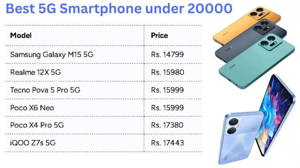 5G Smartphone Under 20000 5G Smartphone under 20000