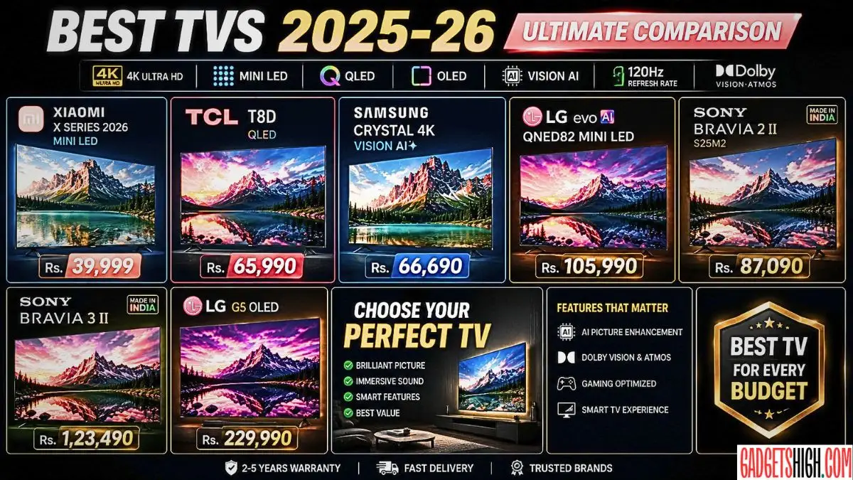 65 Inch LED TV Price India