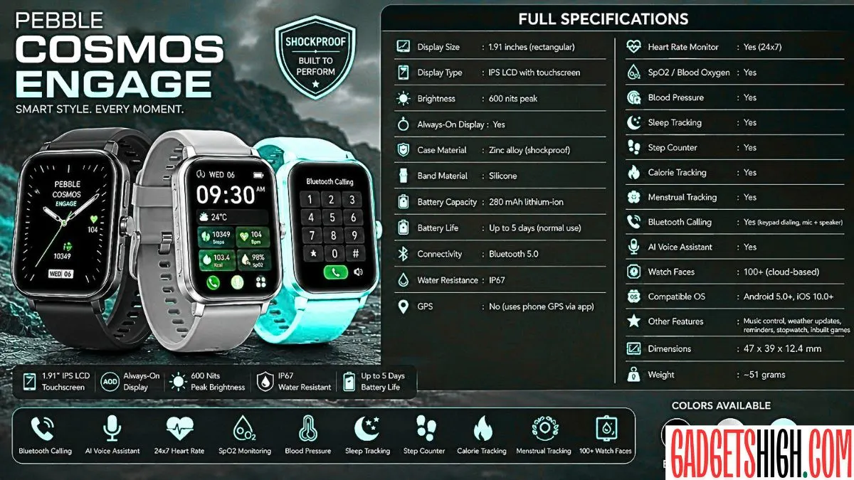 Pebble Smartwatch
