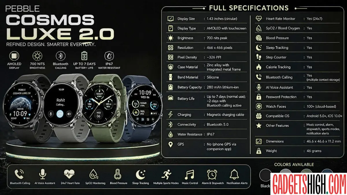 Pebble Smartwatch