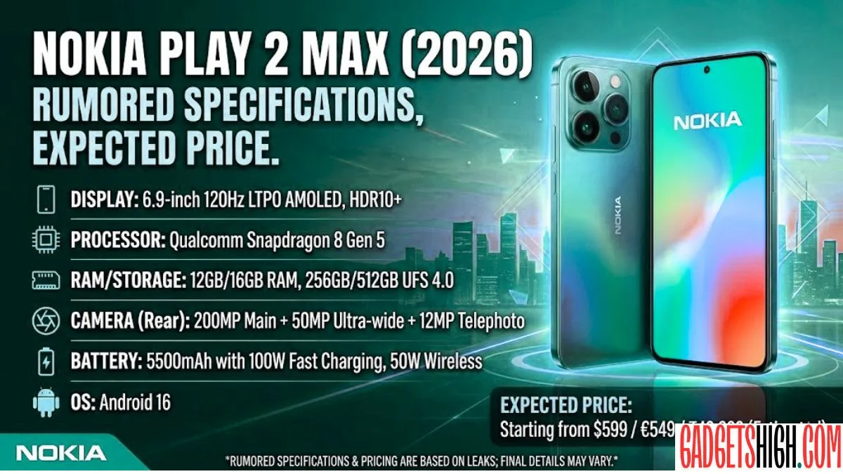 Nokia Play 2 Max Nokia Play 2 Max