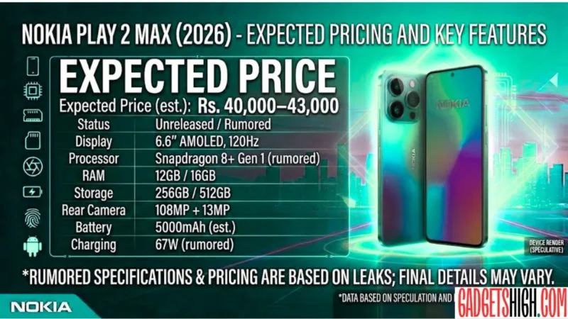 Nokia Play 2 Max (2026): Rumored Specs & Expected Price