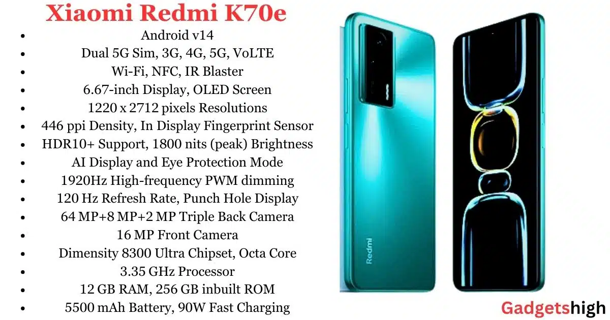 Upcoming Mobile 2024