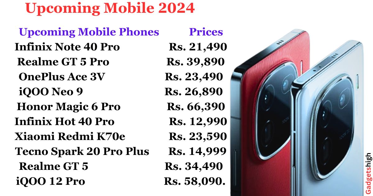 Upcoming Mobile 2024