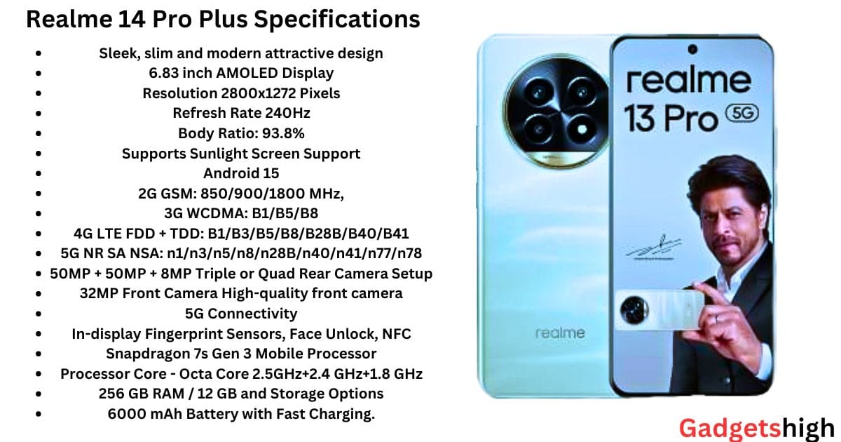 Realme 14 Pro Plus
