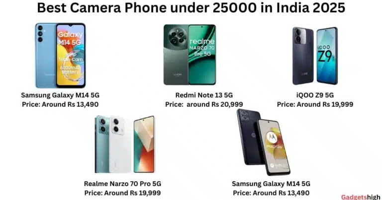 Best Camera Phone Under 25000