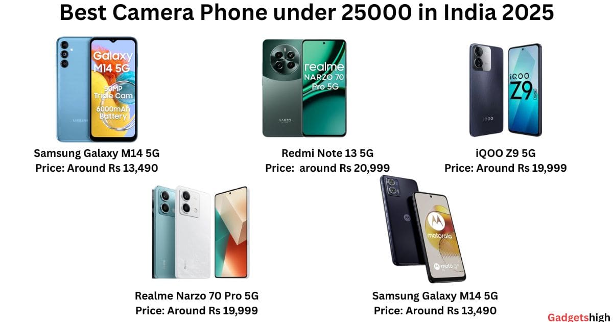 Best Camera Phone Under 25000 in India on Gadgets High