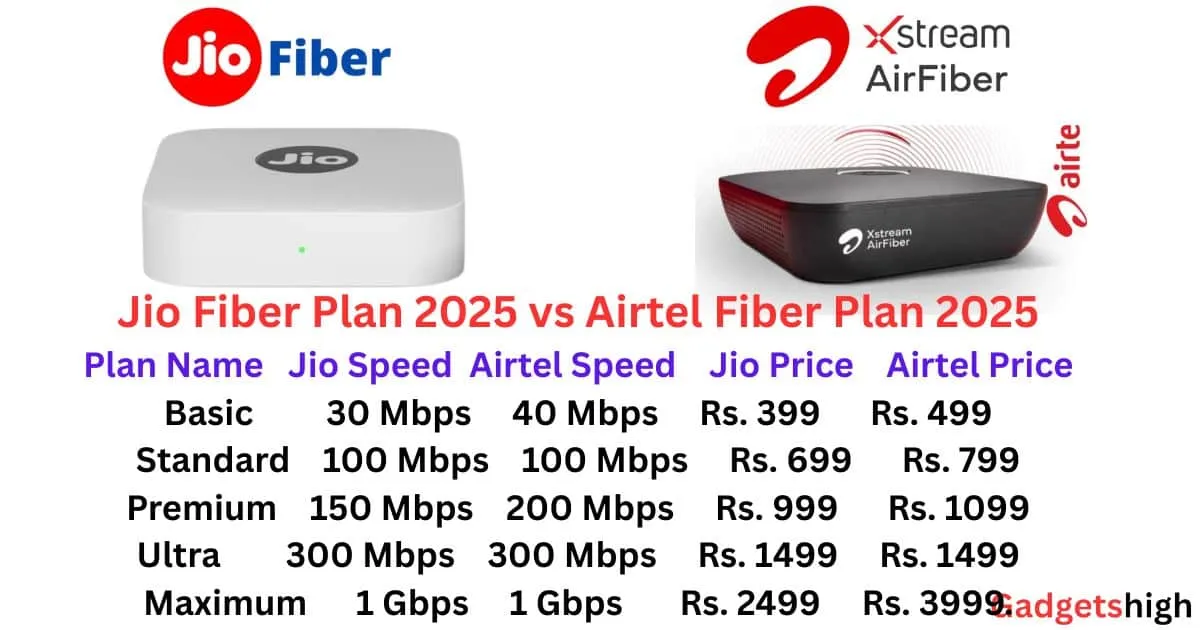 Jio Fiber vs Airtel Fiber
