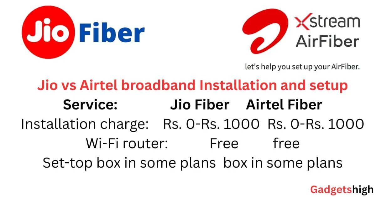 Jio Fiber vs Airtel Fiber