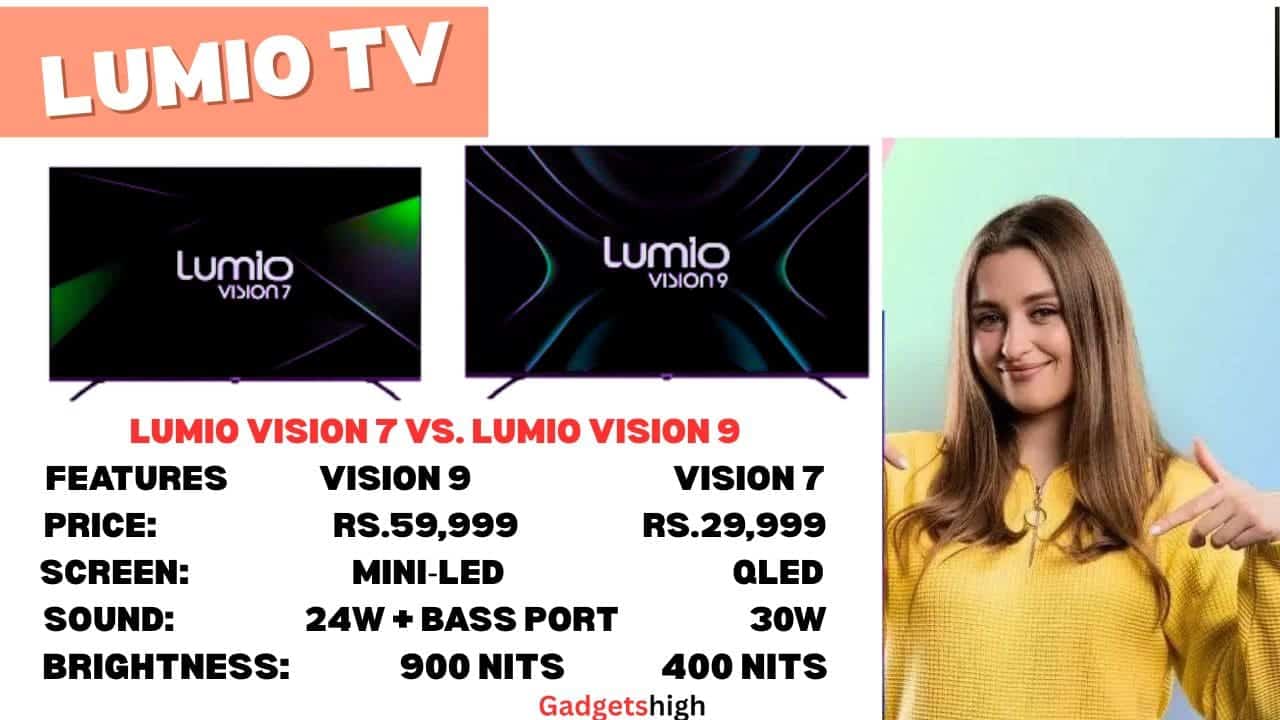 Lumio TV