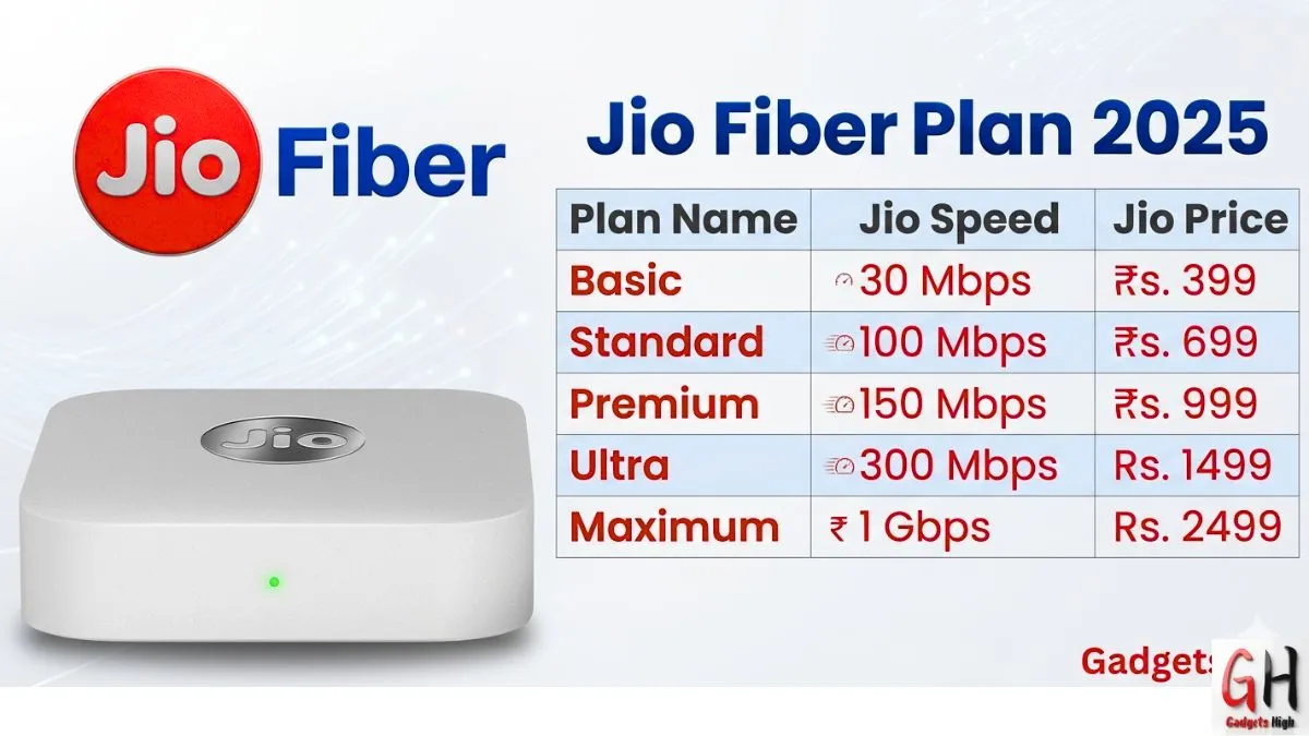Jio Fiber vs Airtel Fiber