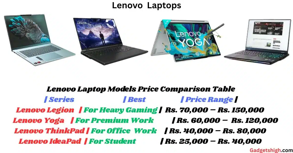 Lenovo Laptops