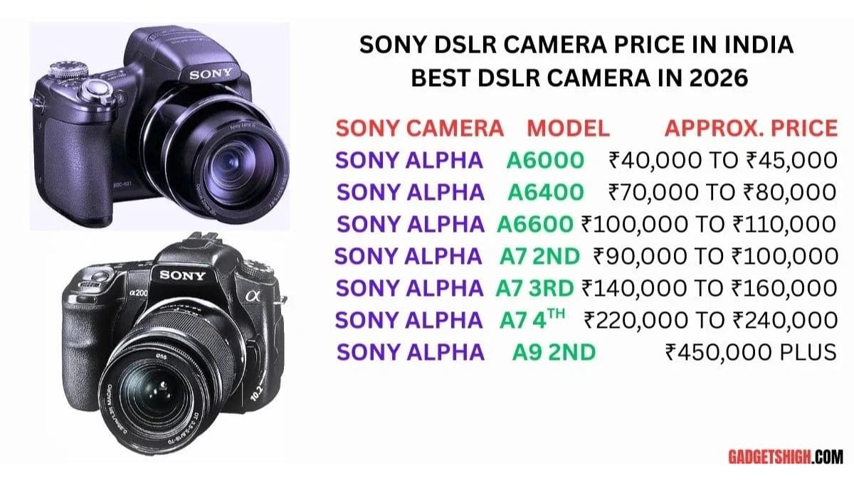 Sony DSLR Camera
