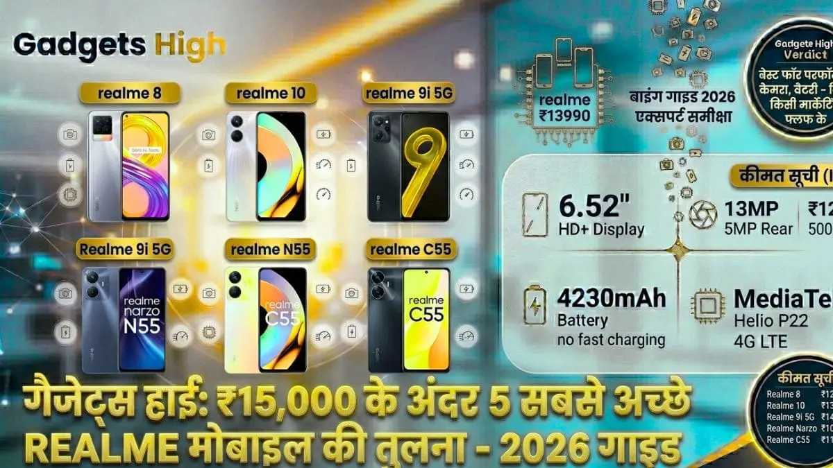 Realme Mobile Under 15000