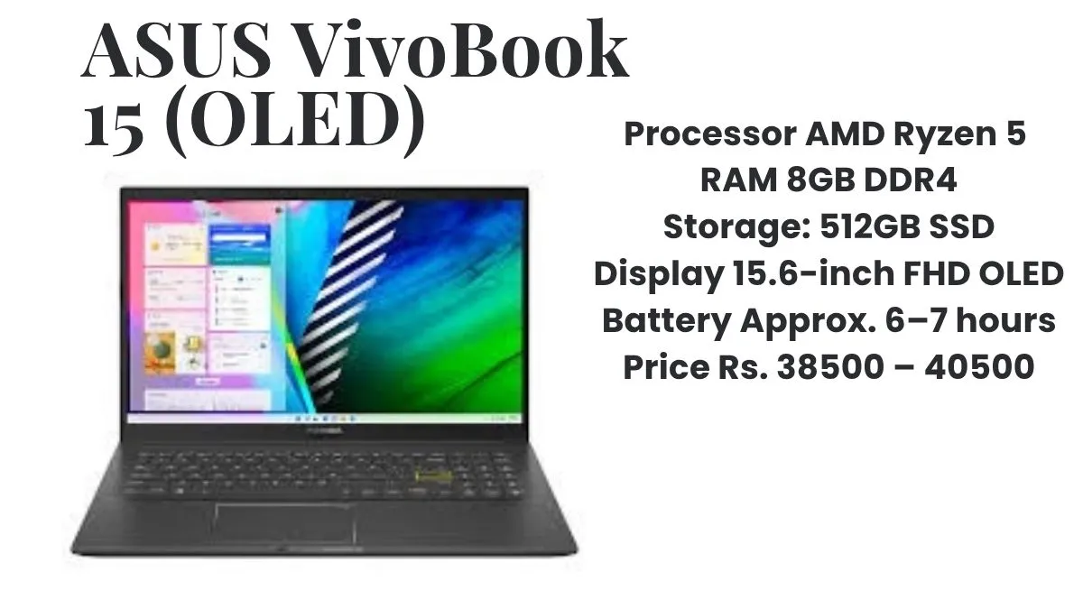 Best Laptop Under 40000