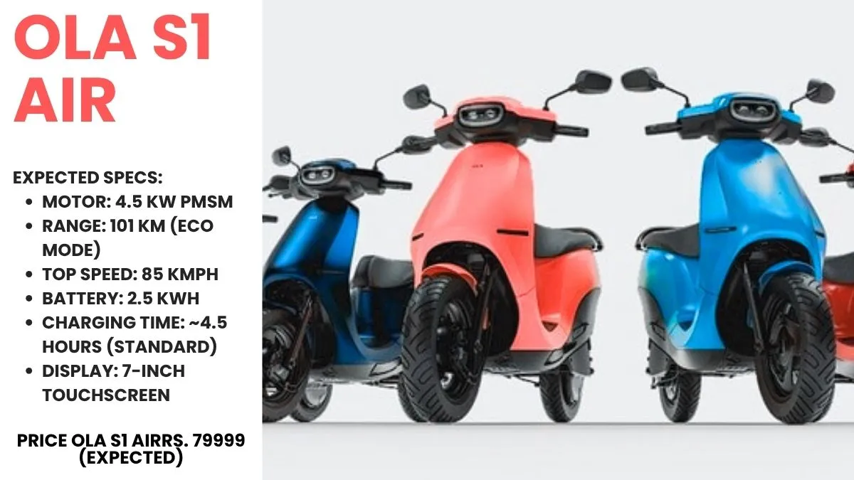 Electric Scooters Under 1 Lakh