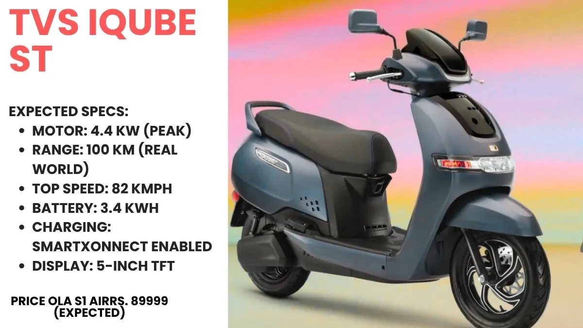Electric Scooters Under 1 Lakh