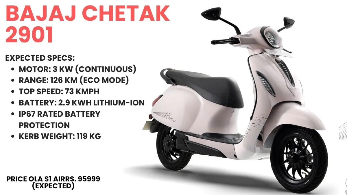 Electric Scooters Under 1 Lakh