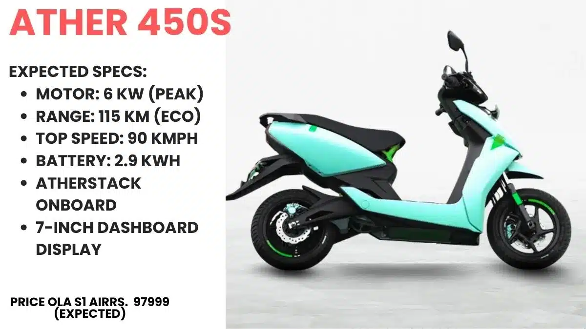 Electric Scooters Under 1 Lakh