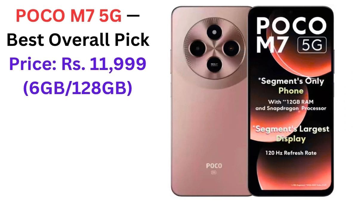 Best Phone Under 12000 in India