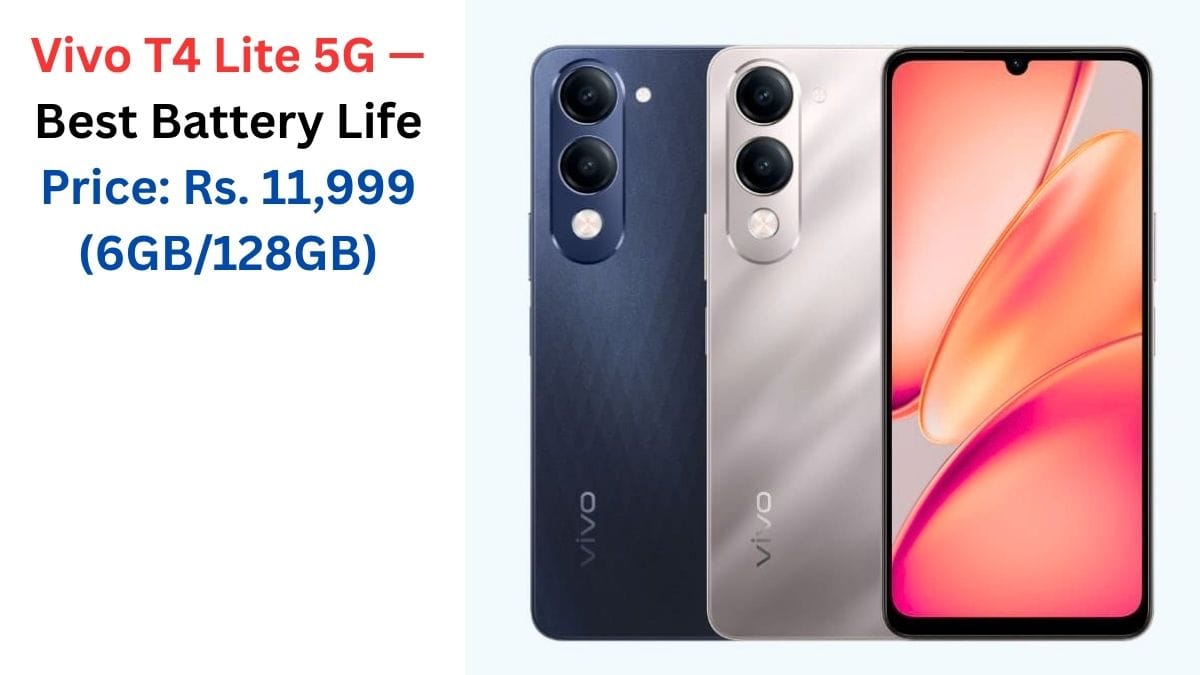 Best Phone Under 12000 in India