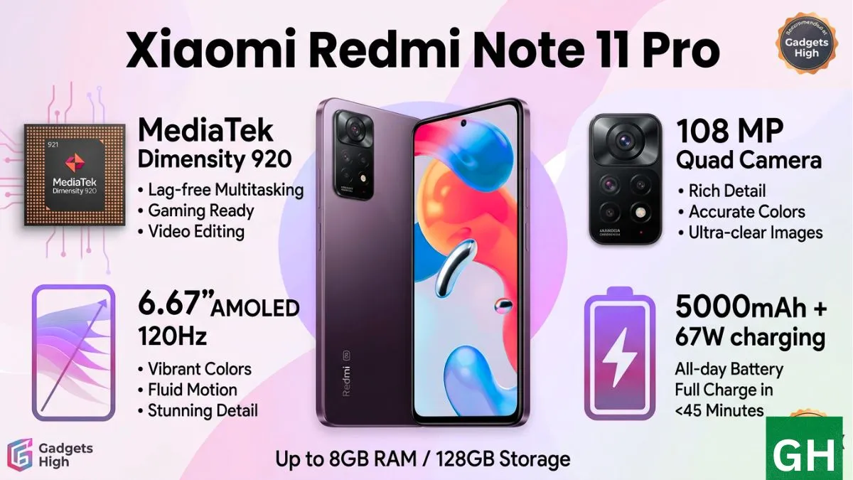 Best Phone within 25000