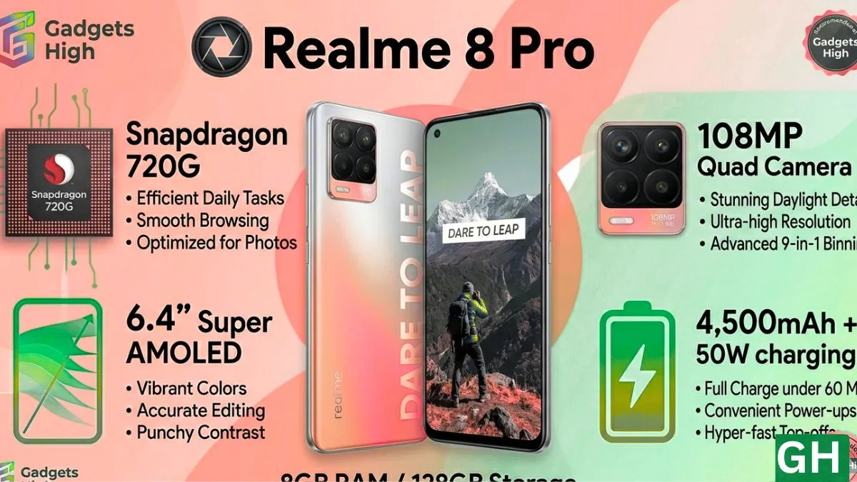 Best Phone within 25000