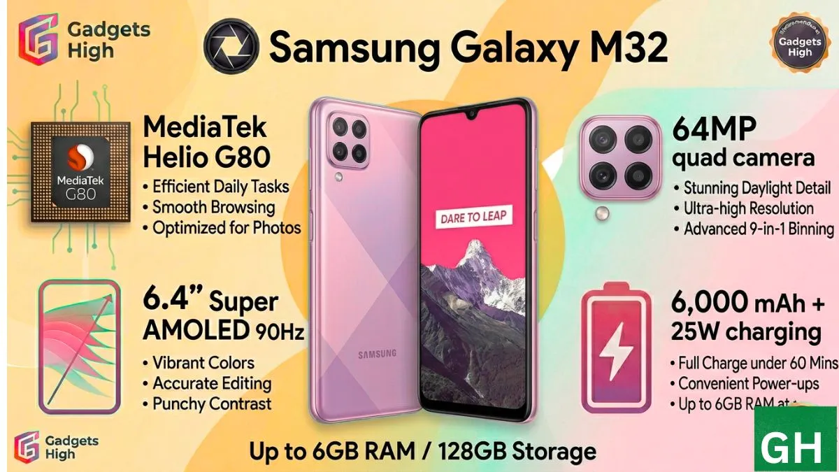 Best Phone within 25000