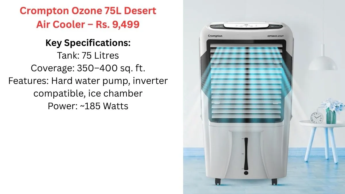 Air Coolers For Home