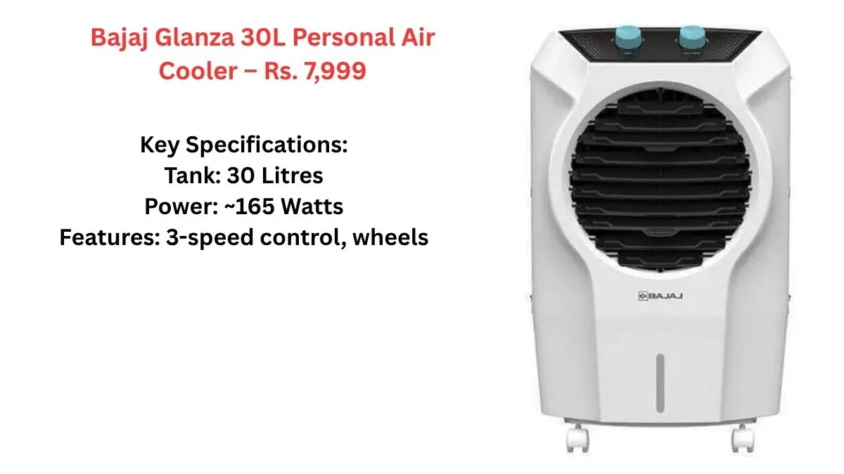 Air Coolers For Home