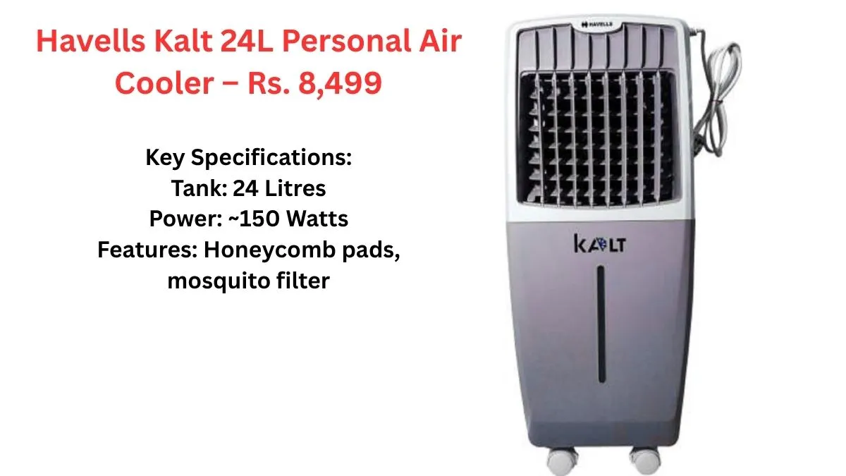 Air Coolers For Home