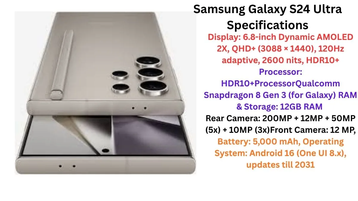 Refurbished Samsung S24 Ultra