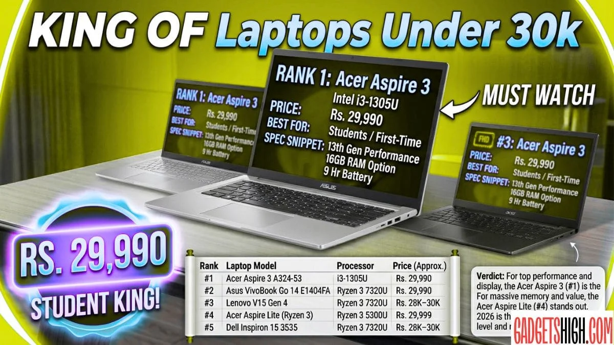 Best Laptop Under 30000 in India