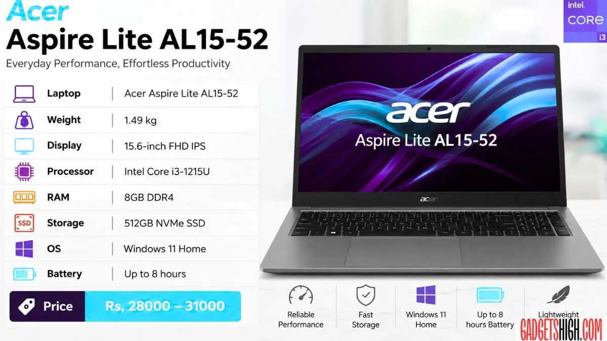 Best Lightweight Laptop Under 35000