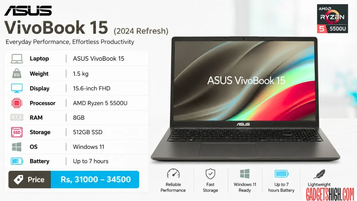 Best Lightweight Laptop Under 35000