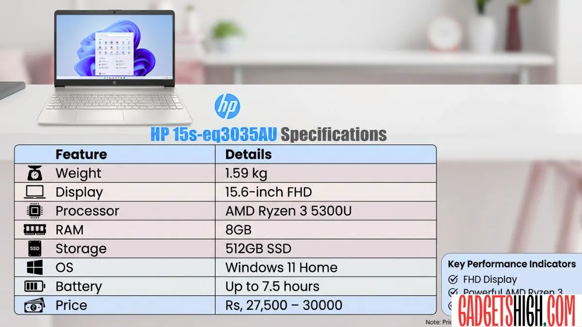 Best Lightweight Laptop Under 35000