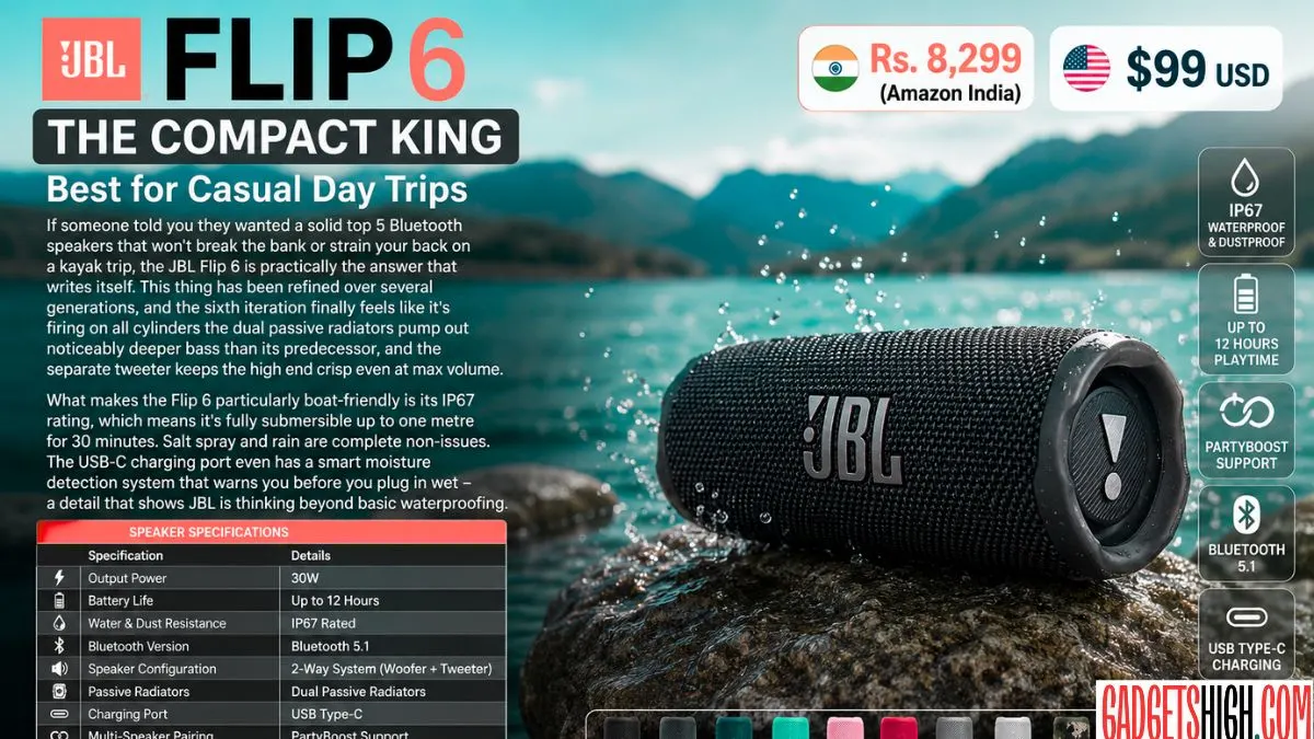 top 5 Bluetooth speakers Top 5 Bluetooth Speakers