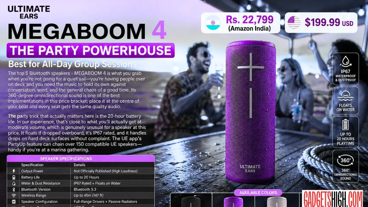 top 5 Bluetooth speakers Top 5 Bluetooth Speakers