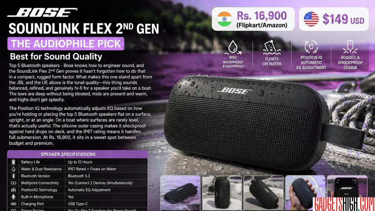 top 5 Bluetooth speakers Top 5 Bluetooth Speakers