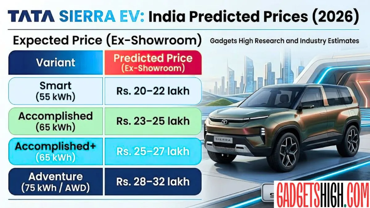 Tata Sierra EV Tata Sierra EV