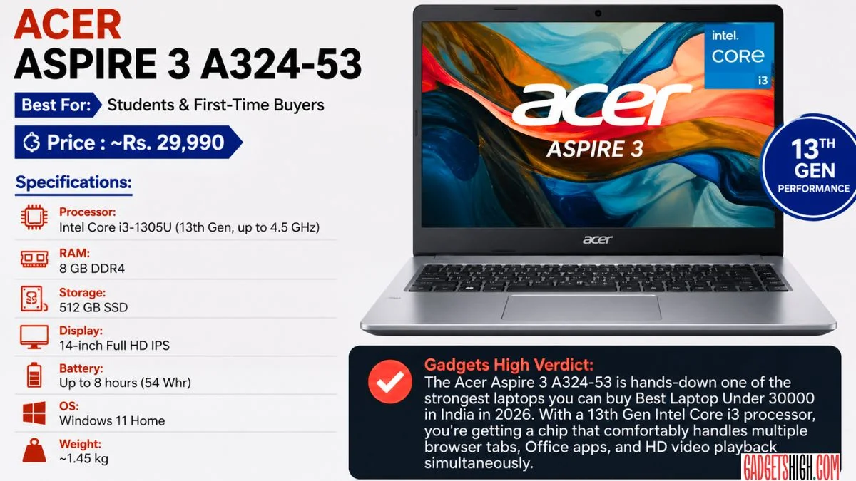 Best Laptop Under 30000 in India