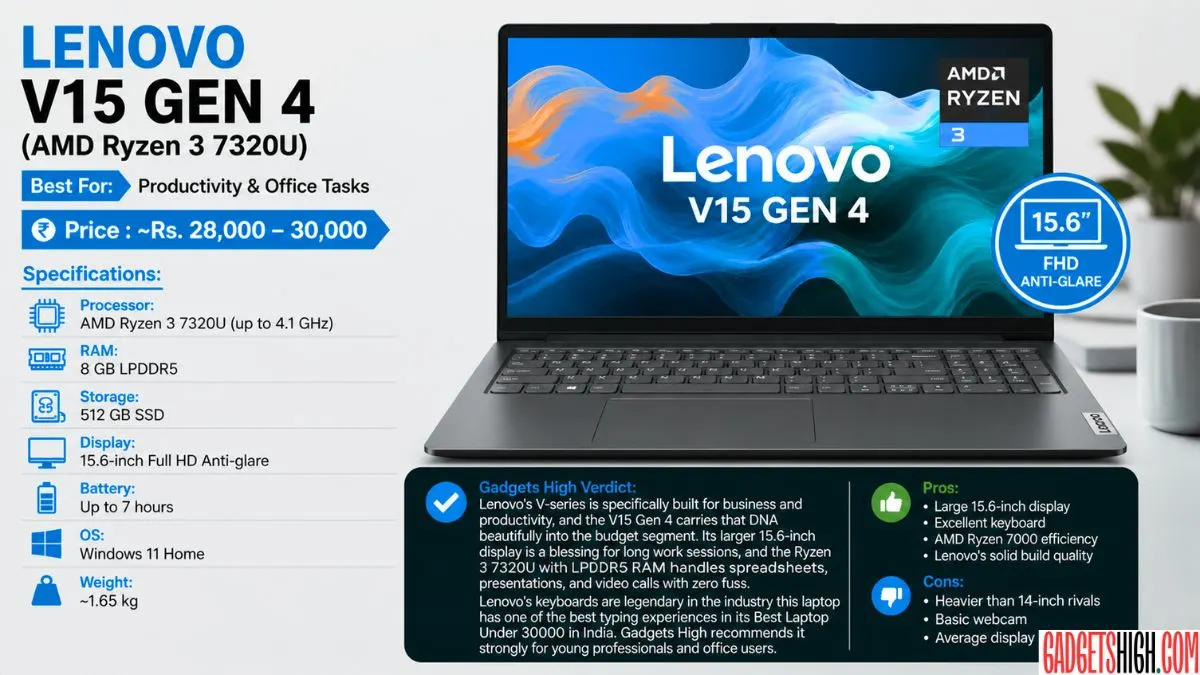 Best Laptop Under 30000 in India