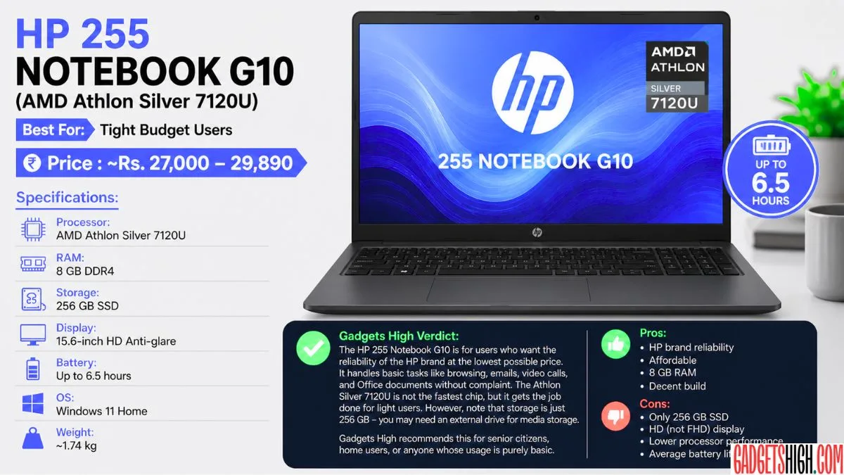 Best Laptop Under 30000 in India