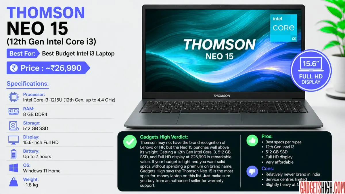 Best Laptop Under 30000 in India