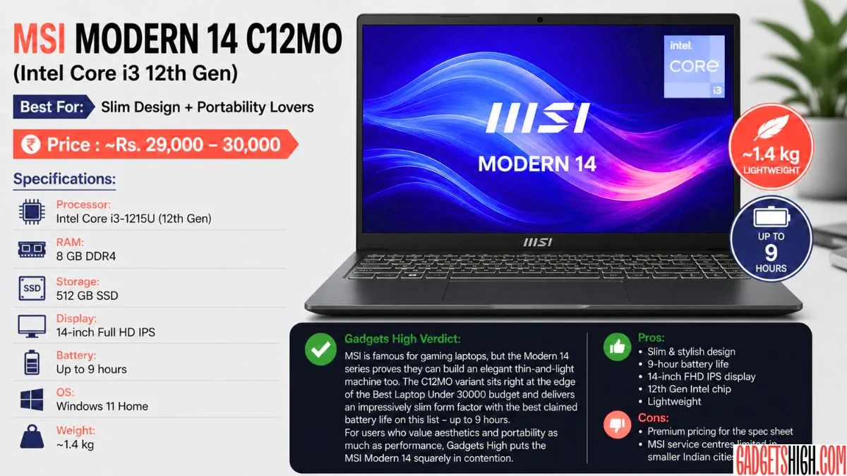Best Laptop Under 30000 in India