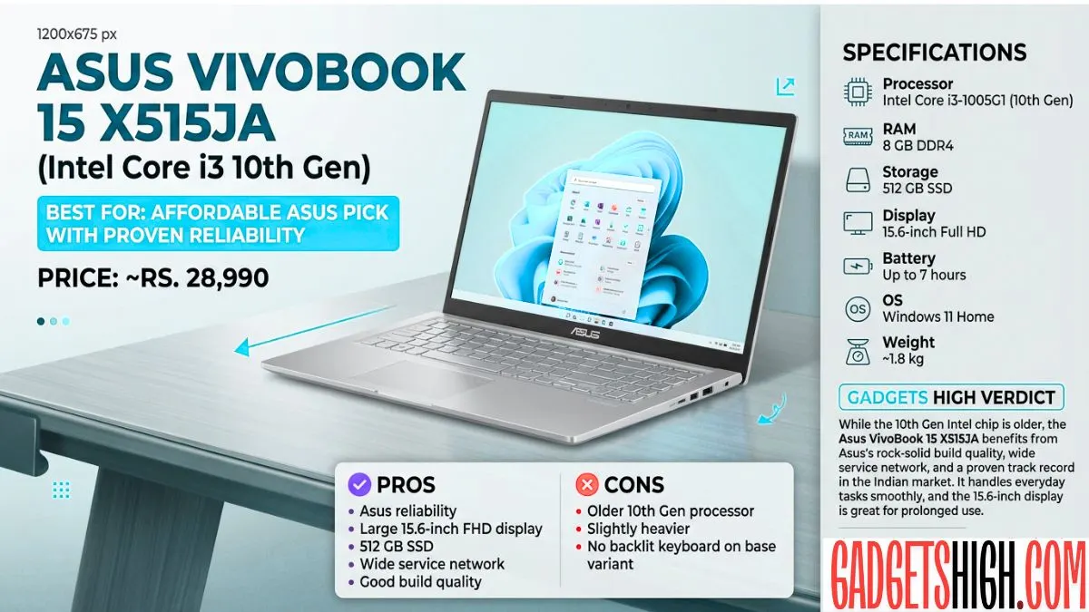 Best Laptop Under 30000 in India