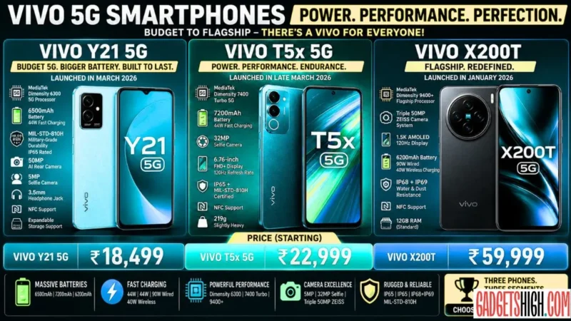 Best Vivo 5G Deals Today | Y21 5G, X200T & T5x — Best Deals