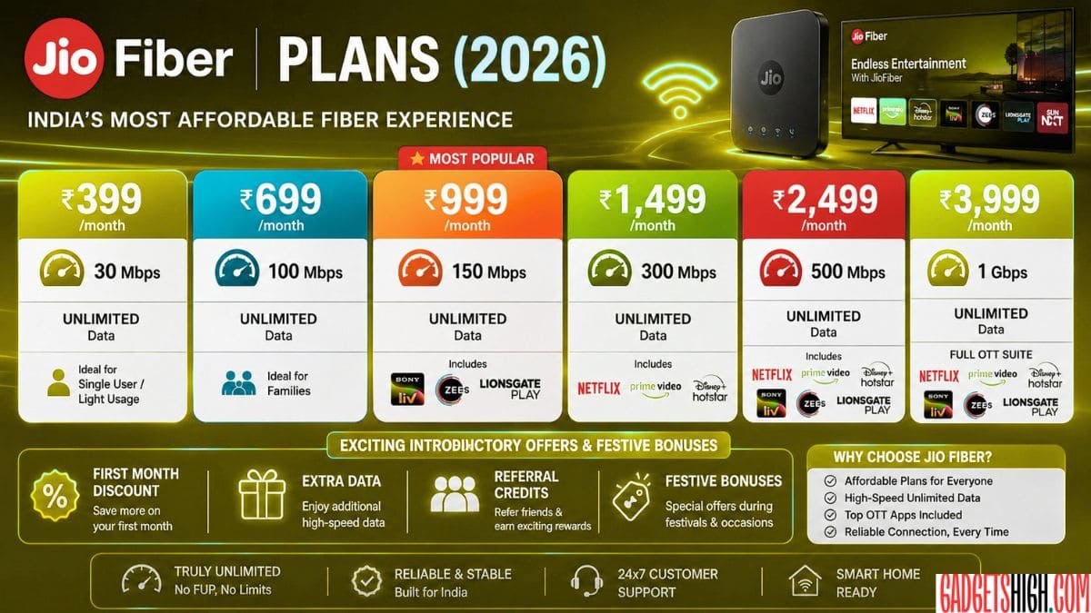 Airtel fiber vs Jio fiber
