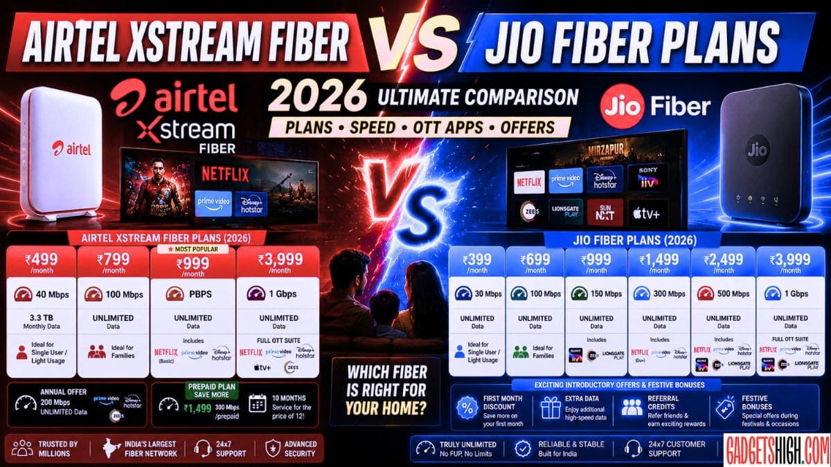 Airtel fiber vs Jio fiber