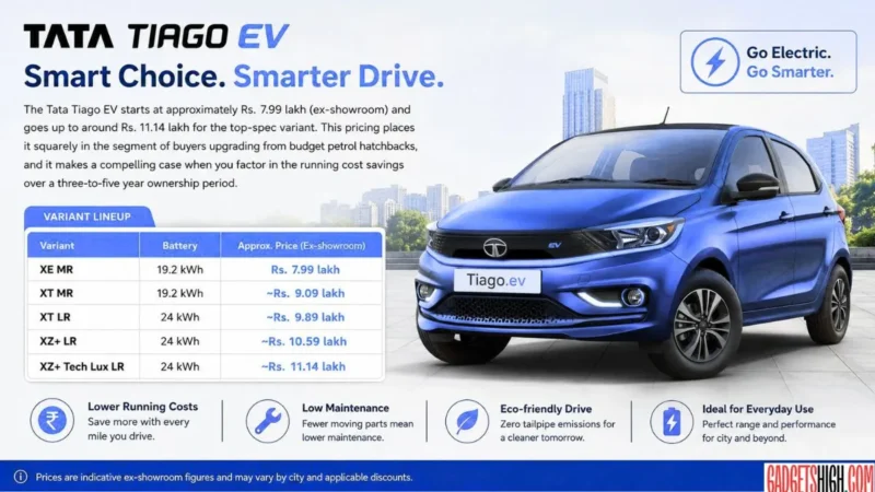 Tata Tiago EV 2026: 315km Range EV Under ₹10 Lakh